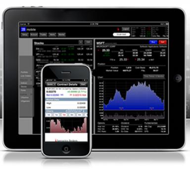 Forex futures options