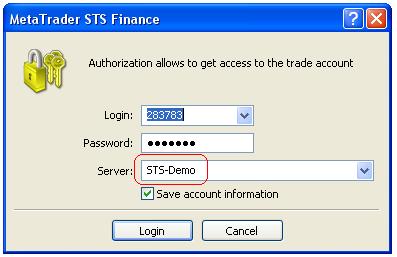 login demo mt4
