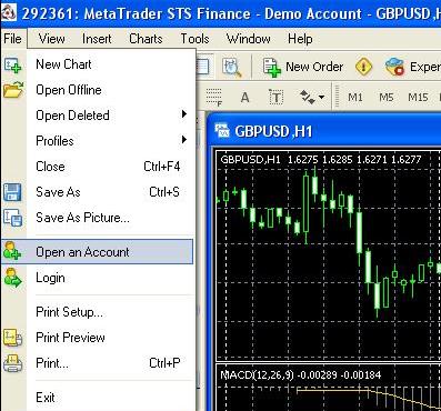 Open free forex demo account