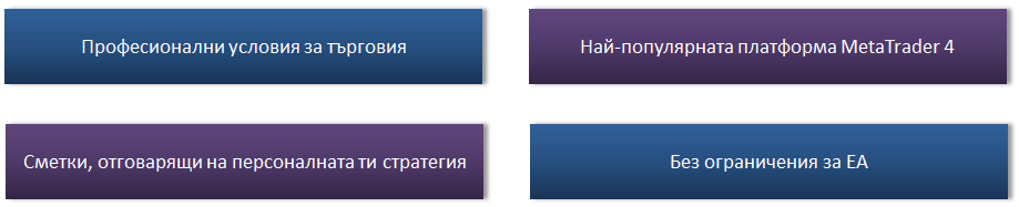 Предимства на Булброкърс
