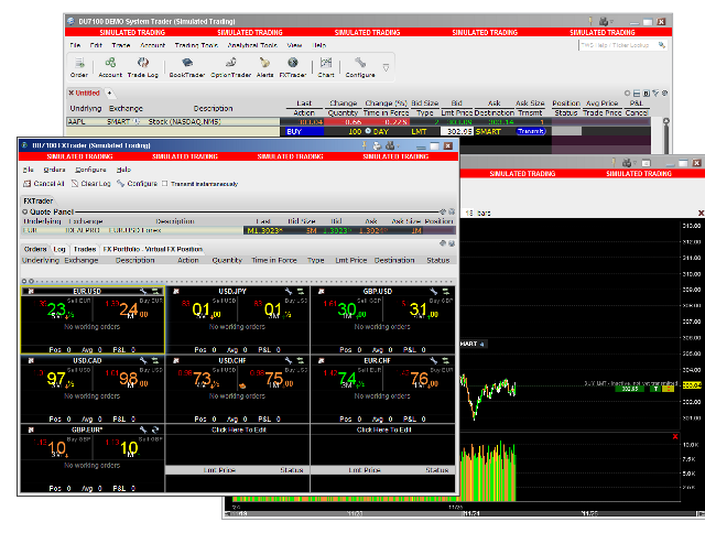 Примерен екран (screenshot) от програмата Trader Workstation