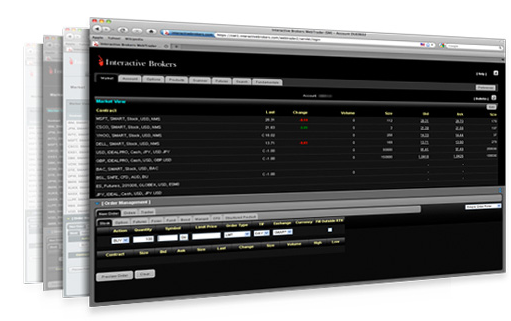 TWS web trading